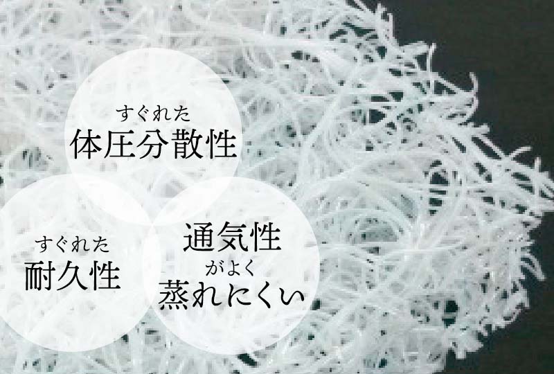 通気性に優れた嵩高性マット エアーサポート™️