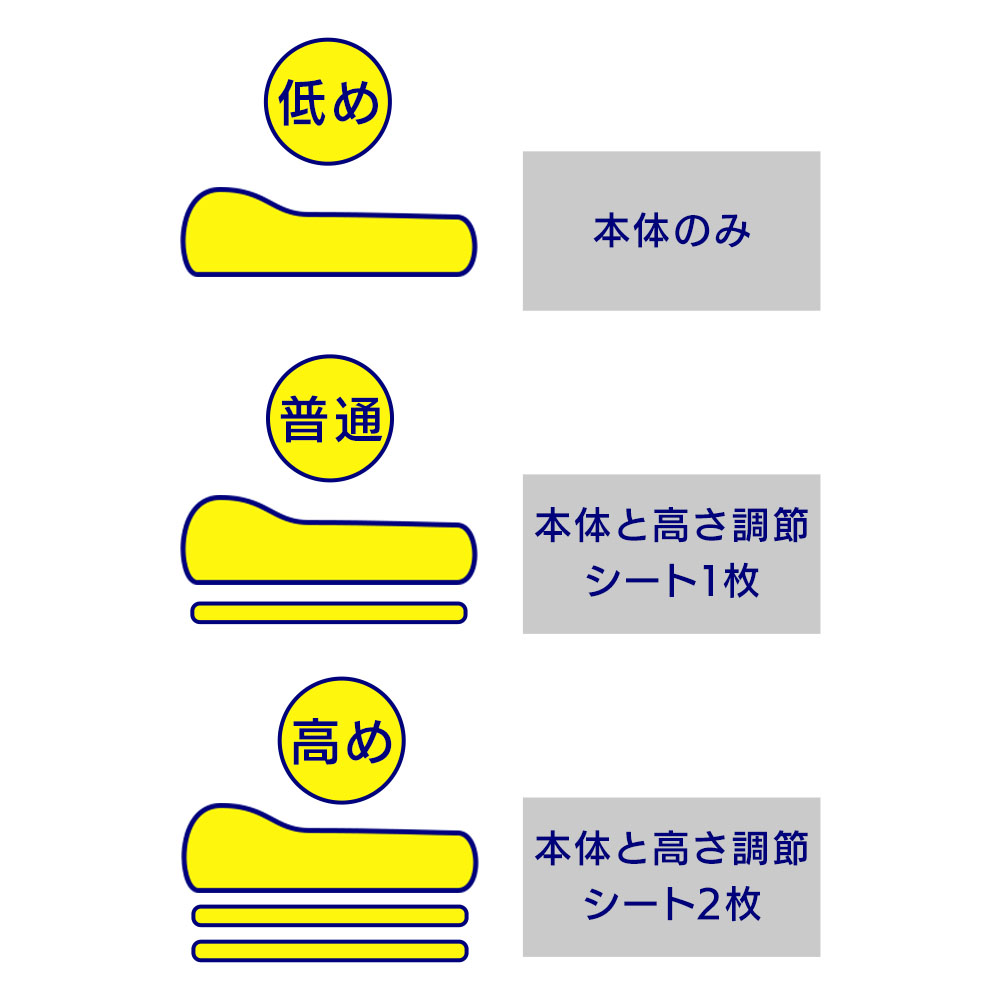 夏はサラサラ、冬はポカポカ