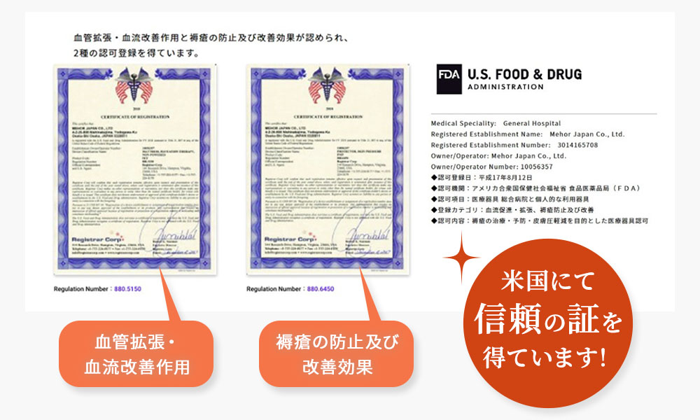 米国にて信頼の証を得ています！