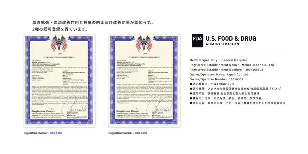 米国にて信頼の証を得ています！