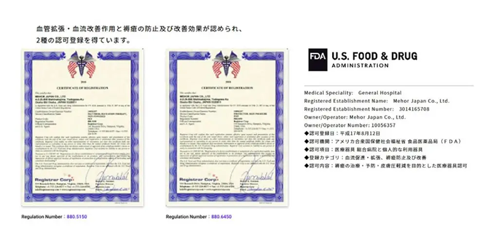 米国にて信頼の証を得ています！