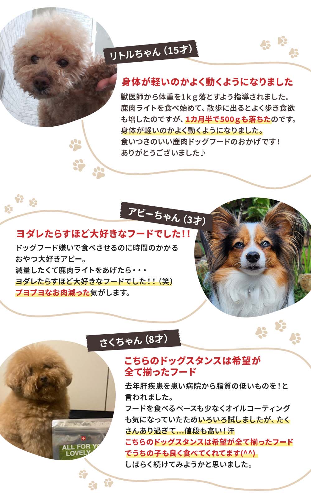 飼い主さまからお喜びの声が続々と!