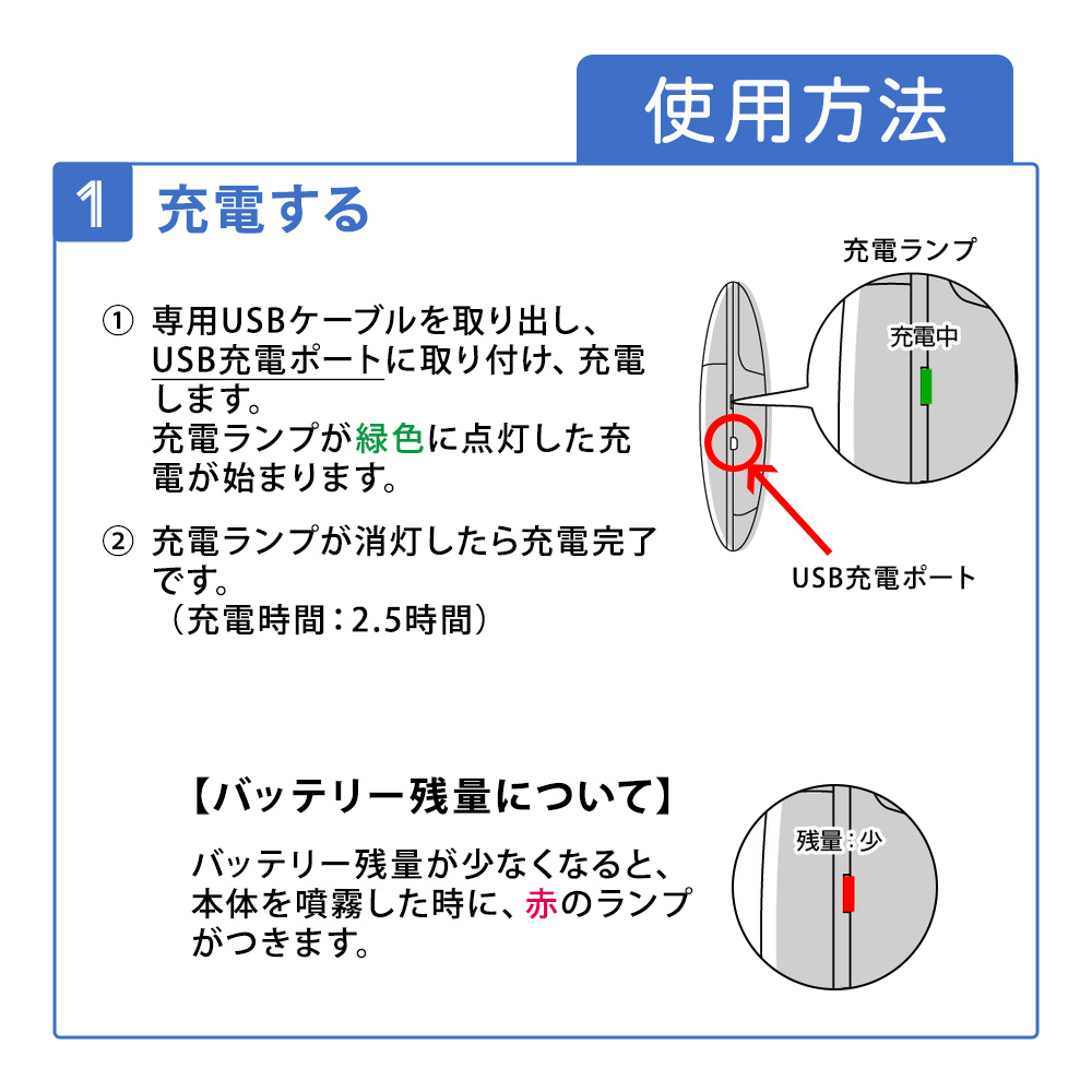 アロマディフューザー Platinum H プラチナアッシュ 使い方
