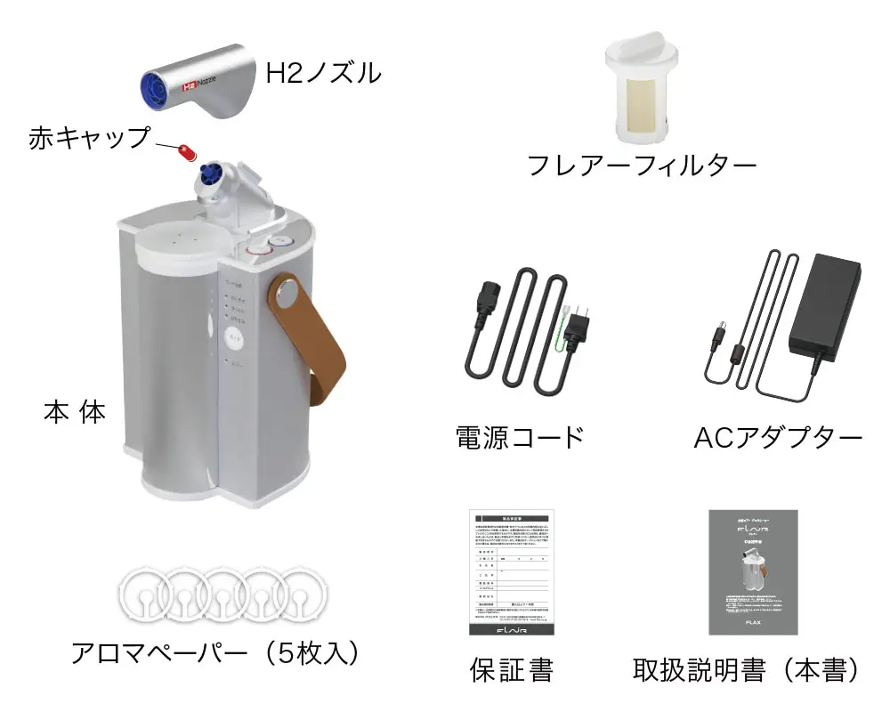 同梱品
