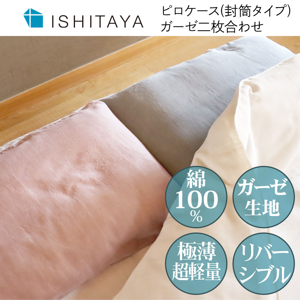 商品名