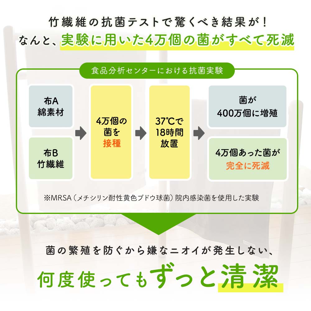 TAKEFUゲストタオル