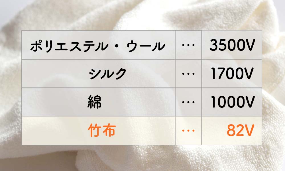 TAKEFUゲストタオル