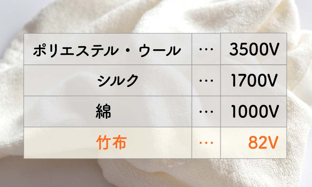 TAKEFUゲストタオル