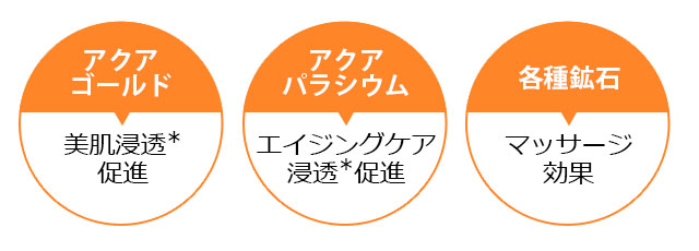 ファイテン メタックスローション｜ファィテン｜雑貨・日用品他