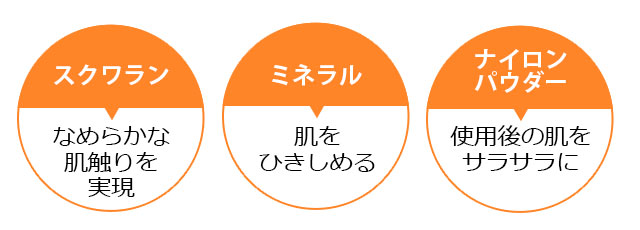 スクワランがなめらかな肌触りを実現、ミネラルが肌をひきしめる、ナイロンパウダーが使用後の肌をサラサラにするバツグンの使用感！