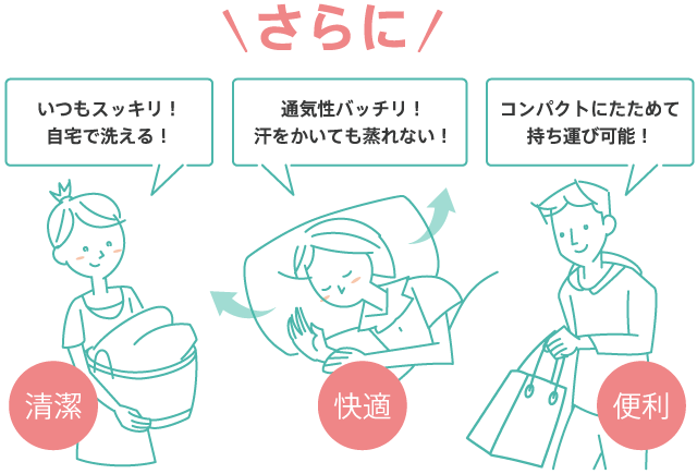 さらに、いつもスッキリ自宅で洗え、汗をかいても群れない通気性、コンパクトにたためて持ち運び可能