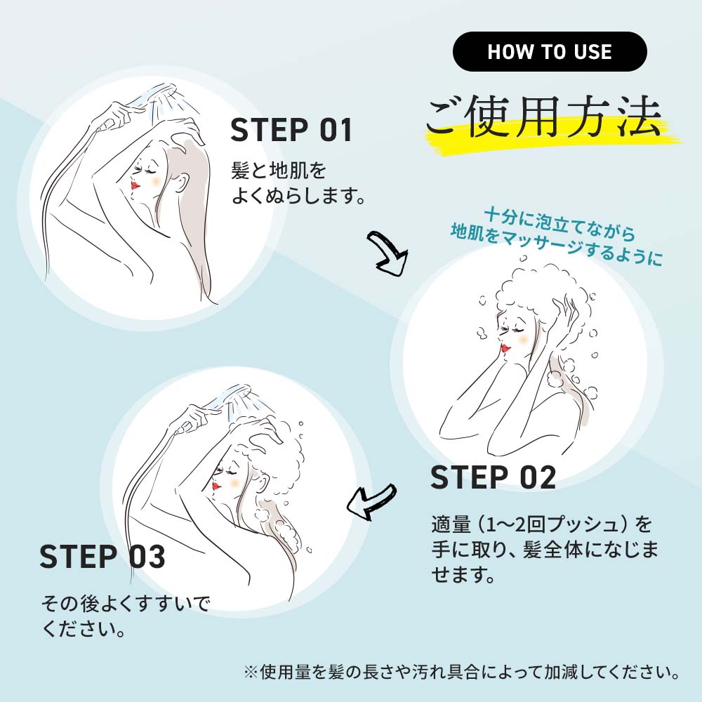 ［使用方法］髪と地肌をよくぬらしてから、適量(1～2回プッシュ)を手に取り、髪全体になじませ、十分に泡立てながら地肌をマッサージするように洗い、その後よくすすいでください。なお、使用量を髪の長さや汚れ具合によって加減してください。