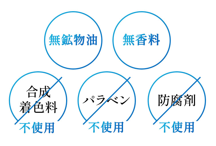 無鉱物油・無香料・合成着色量不使用・パラベン不使用・防腐剤不使用