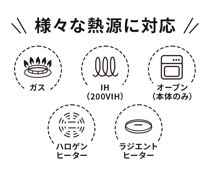 ガス・IH・オーブン・ハロゲンヒーター・ラジエントヒーターなどさまざまな熱源に対応