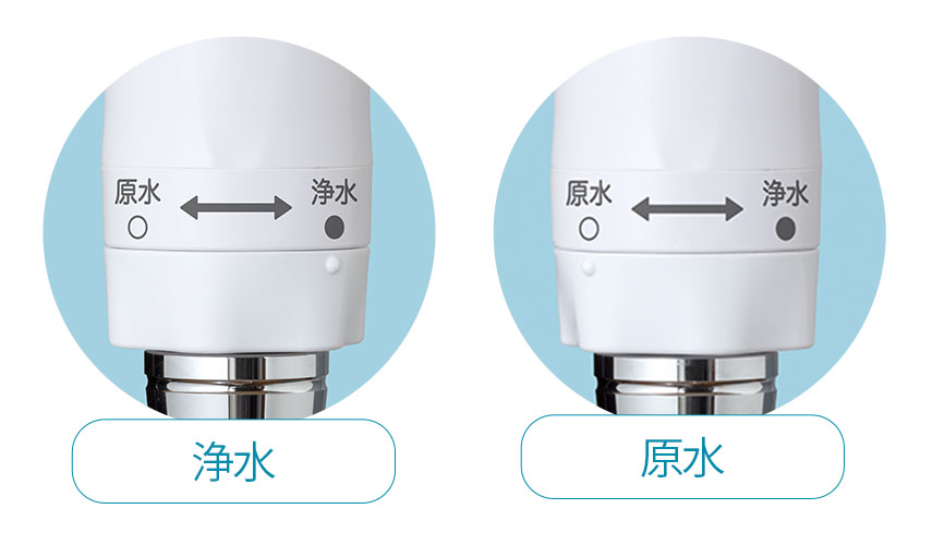 浄水と原水の切り替えは根元を回転させて切り替え