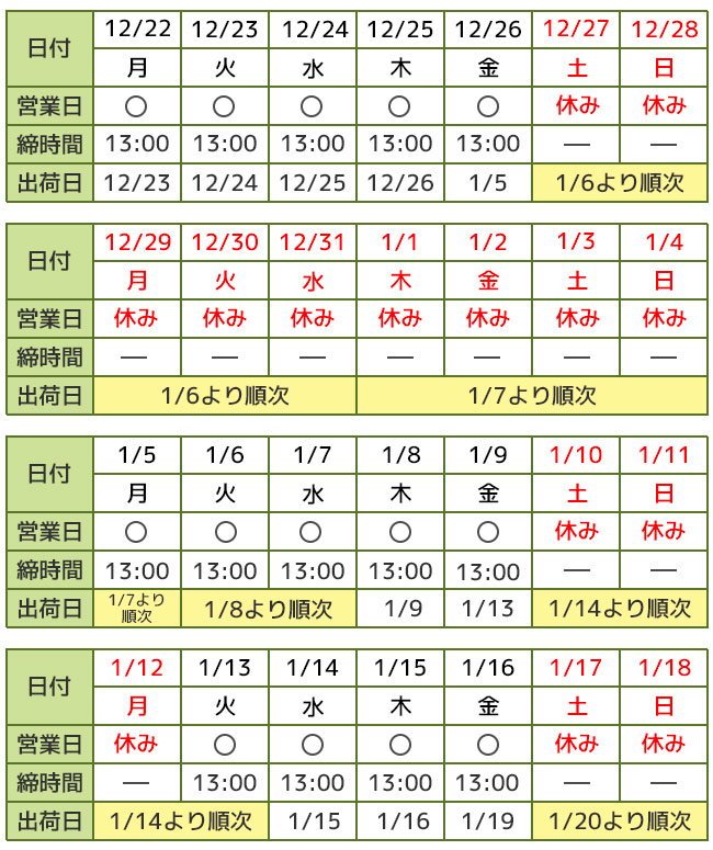 お知らせ・新商品情報｜[お知らせ] 年末年始休業（12/27～1/4）のお知らせ